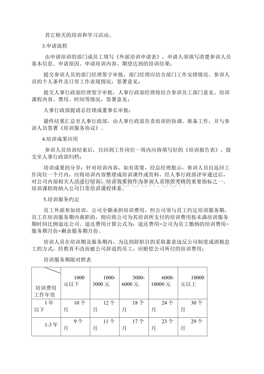 员工外训管理办法及协议.docx_第2页