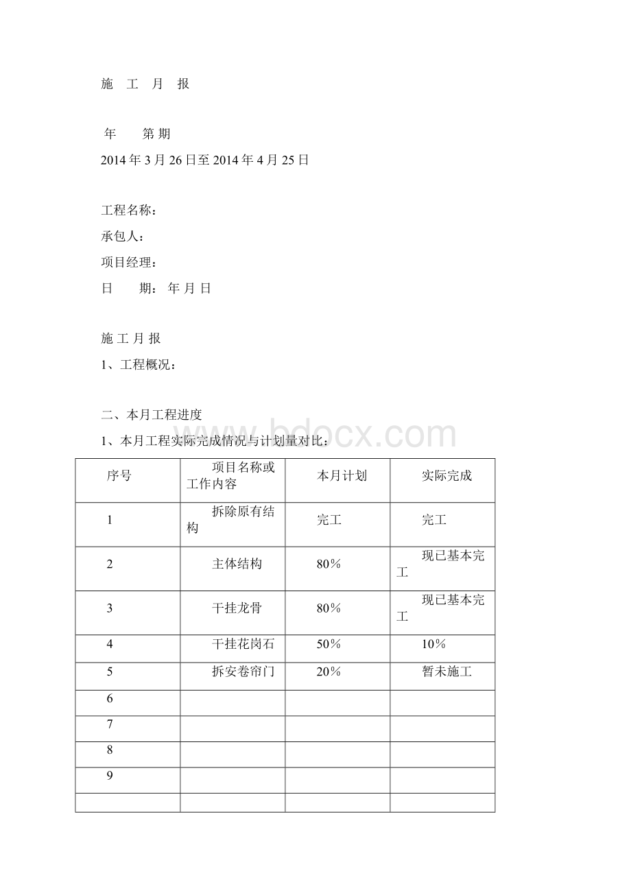 施工月报范本.docx_第2页