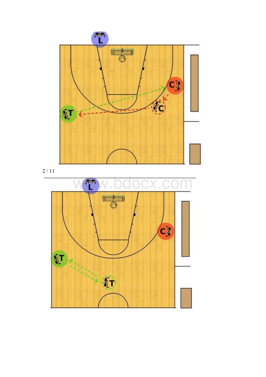 篮球 三人制裁判 跑位图.docx_第3页