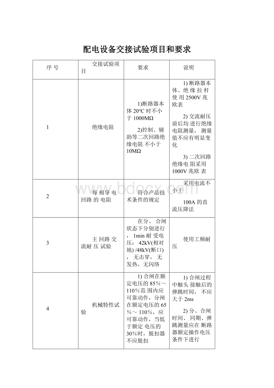 配电设备交接试验项目和要求.docx_第1页