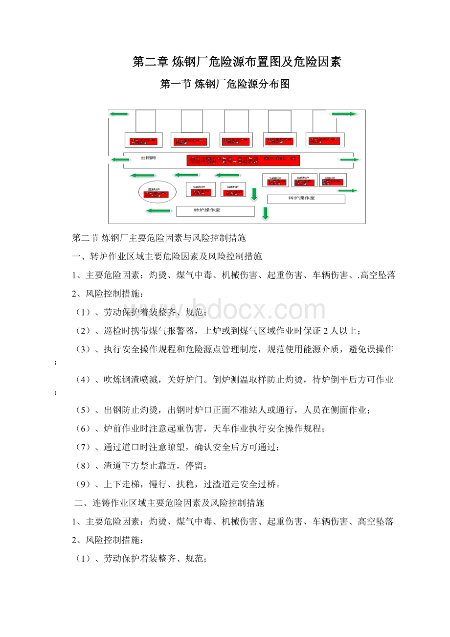 7炼钢厂安全培训教材新员工版本.docx_第2页