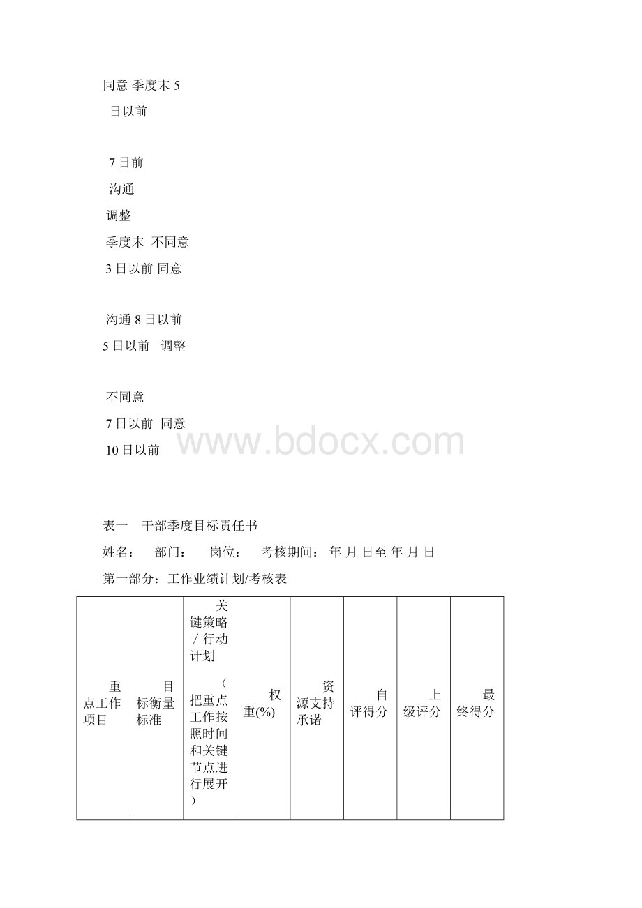 干部季度考核指南.docx_第3页