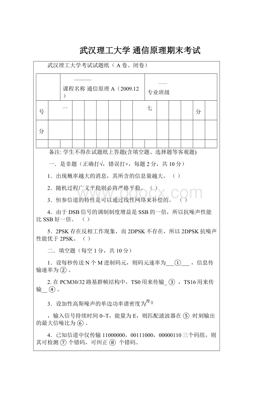 武汉理工大学 通信原理期末考试.docx_第1页