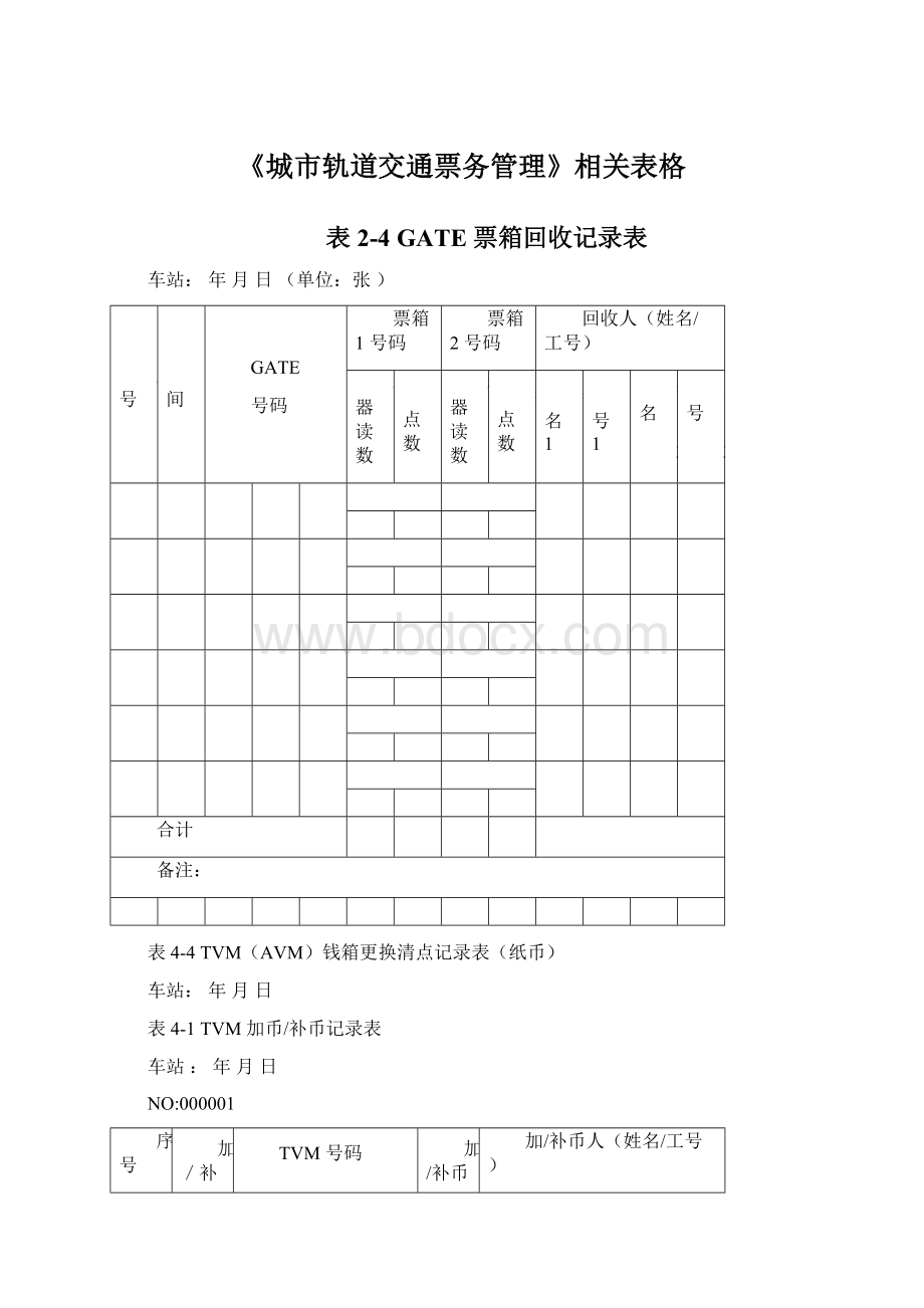 《城市轨道交通票务管理》相关表格.docx