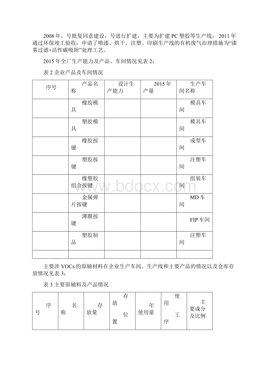 环保一企一策方案Word文档格式.docx_第2页