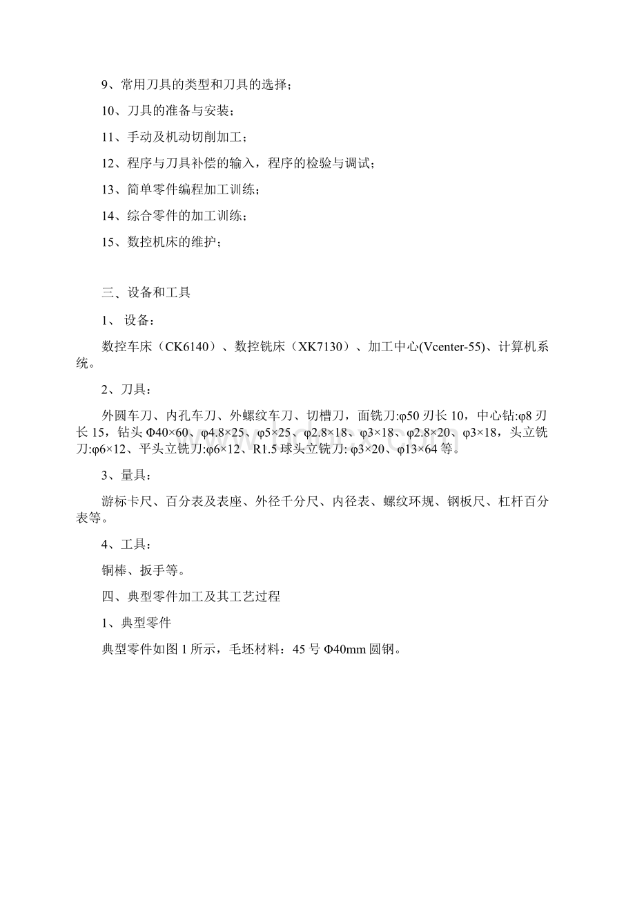 数控加工综合实训总结文档格式.docx_第2页