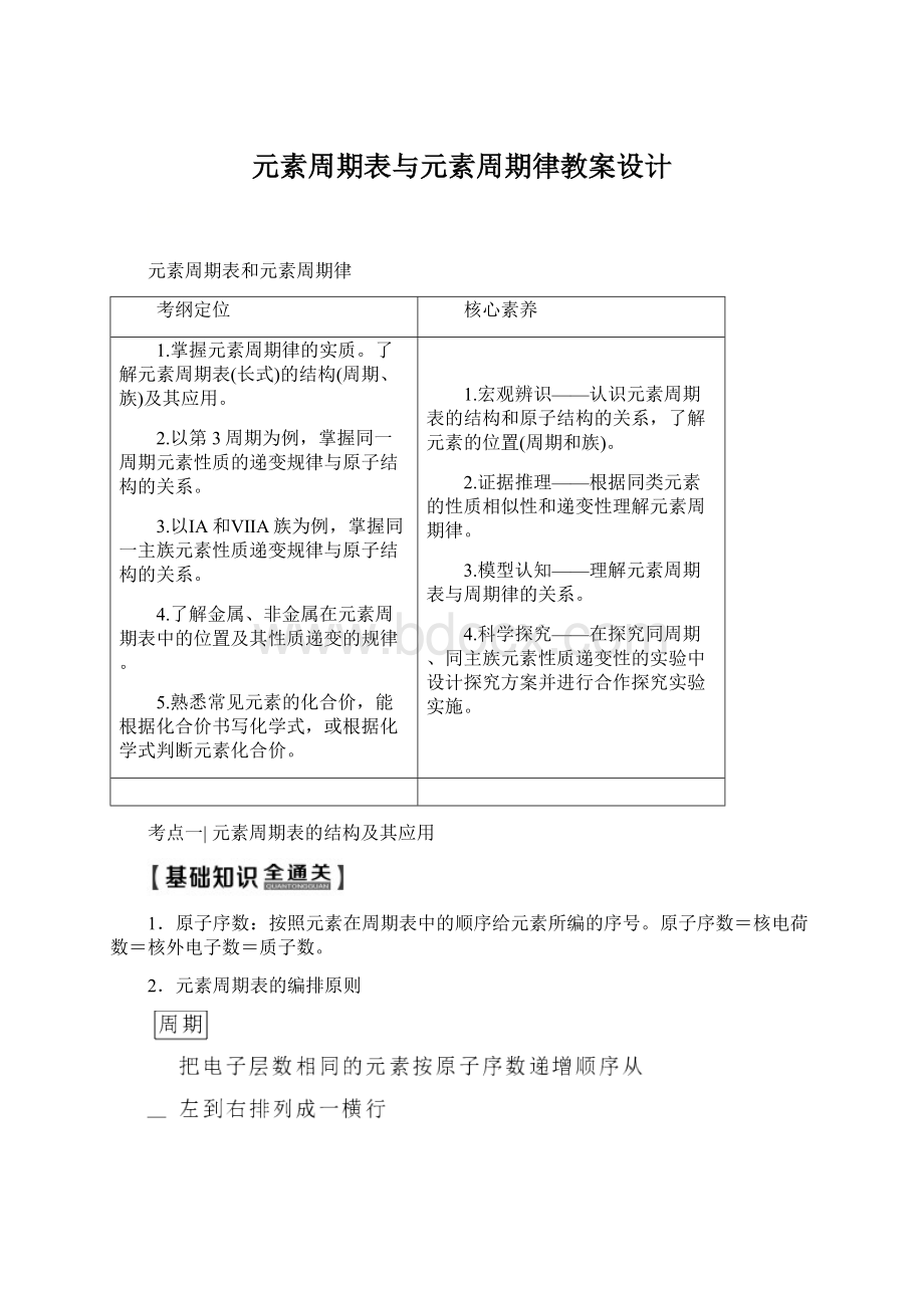 元素周期表与元素周期律教案设计.docx