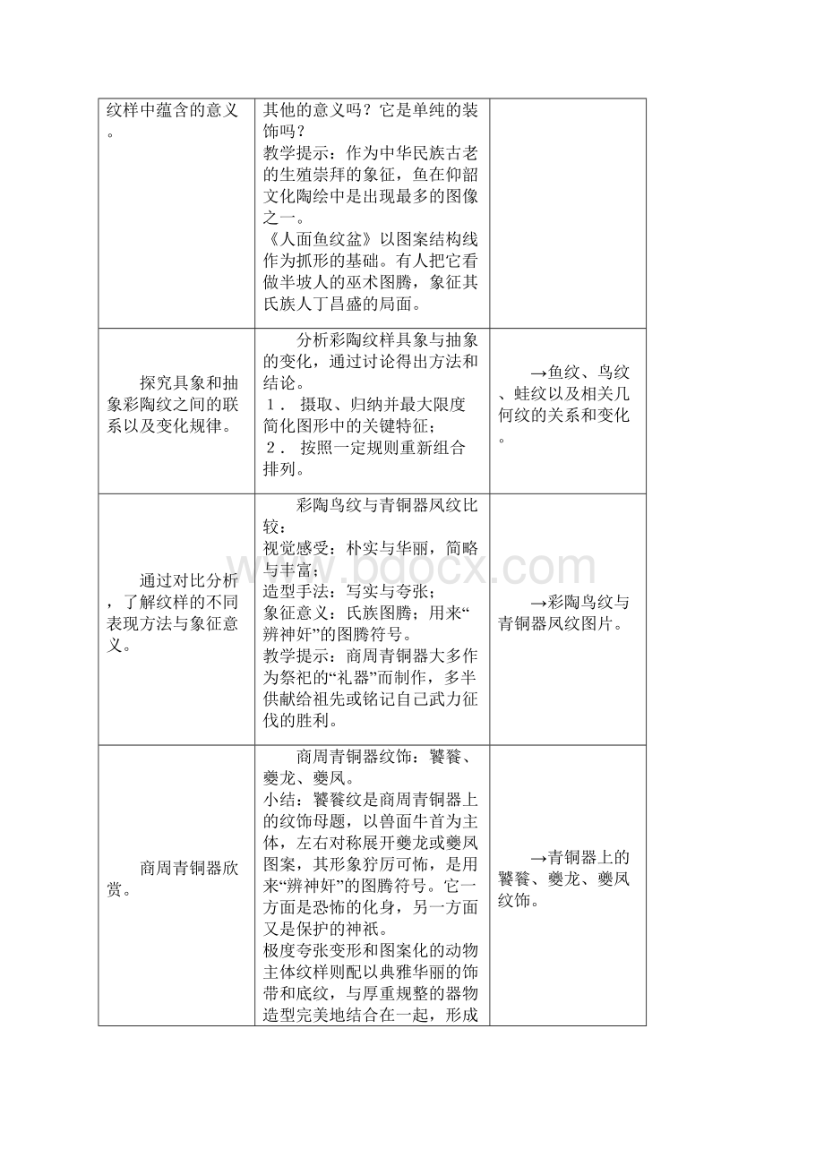 湘教版九年级美术上册教案全集.docx_第2页