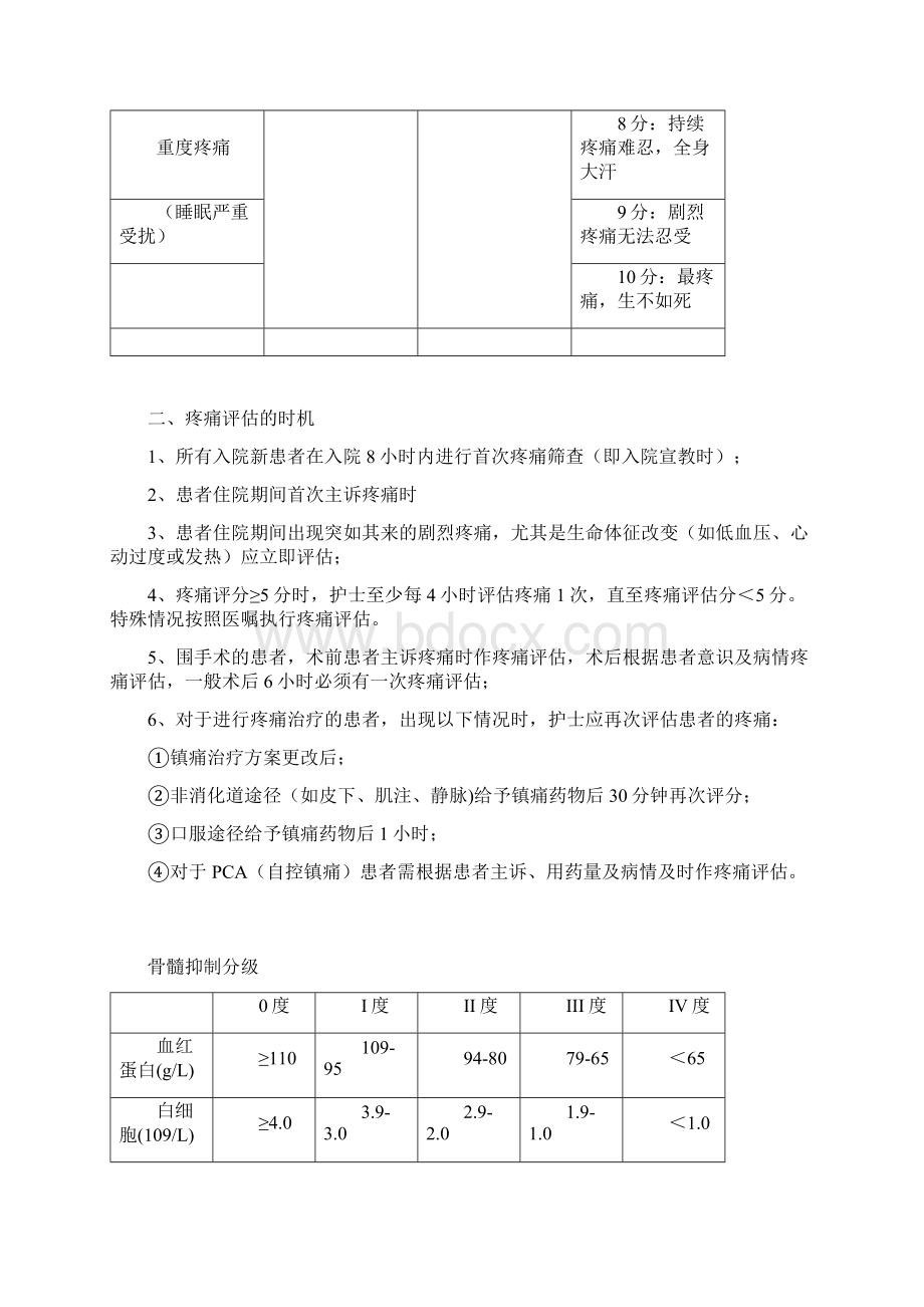 护理各类评分表.docx_第2页