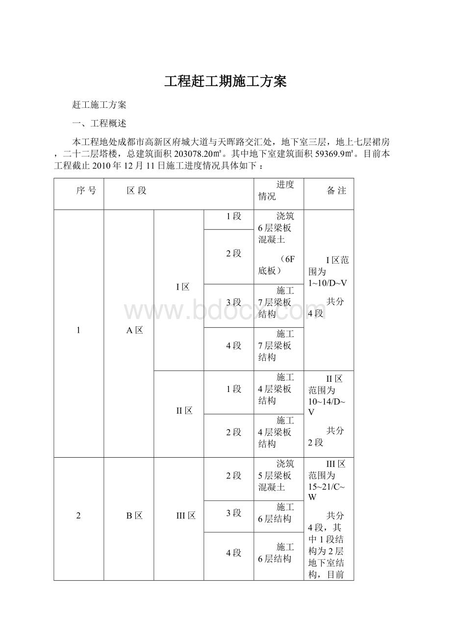 工程赶工期施工方案Word文档下载推荐.docx_第1页