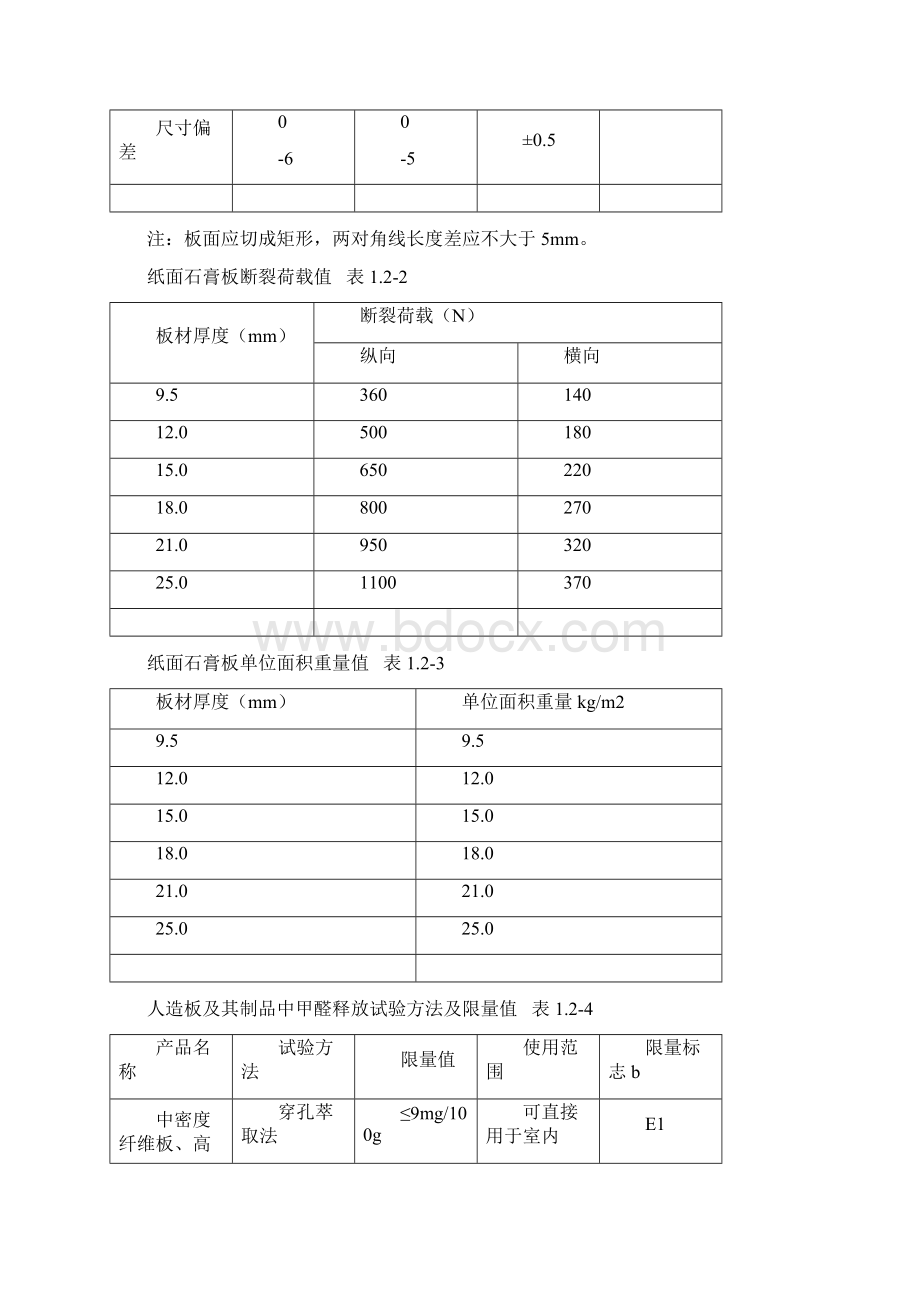 轻钢龙骨隔断墙施工工艺标准.docx_第2页