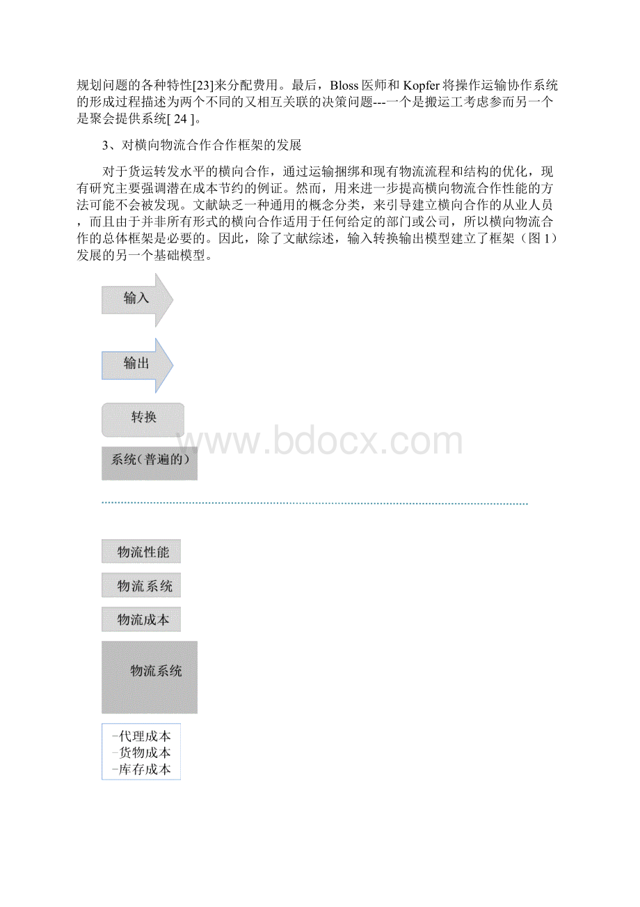 毕业设计论文 选集Word格式.docx_第3页