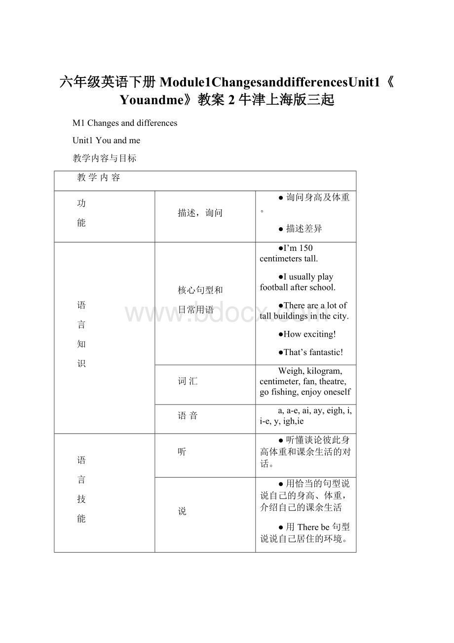 六年级英语下册Module1ChangesanddifferencesUnit1《Youandme》教案2牛津上海版三起Word文档格式.docx_第1页