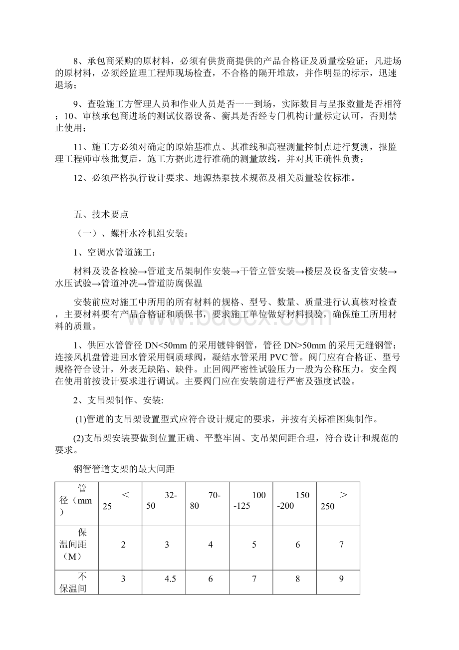 暖通监理实施细则.docx_第3页