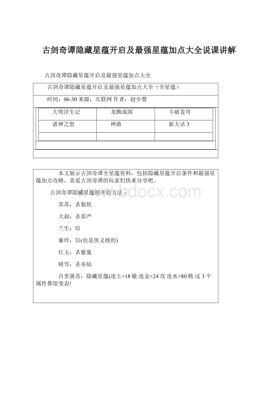 古剑奇谭隐藏星蕴开启及最强星蕴加点大全说课讲解.docx_第1页