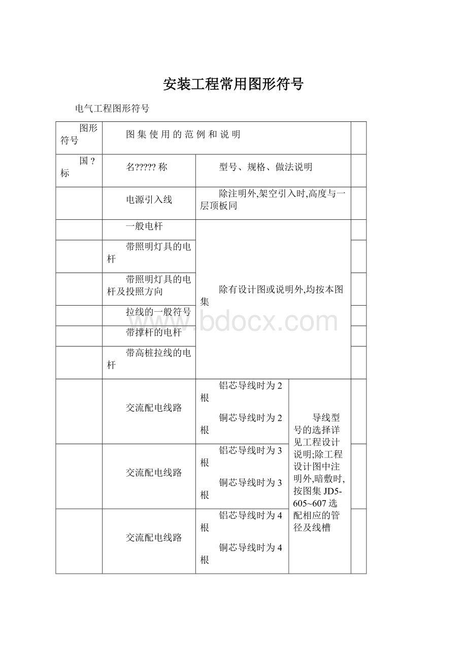 安装工程常用图形符号Word下载.docx_第1页