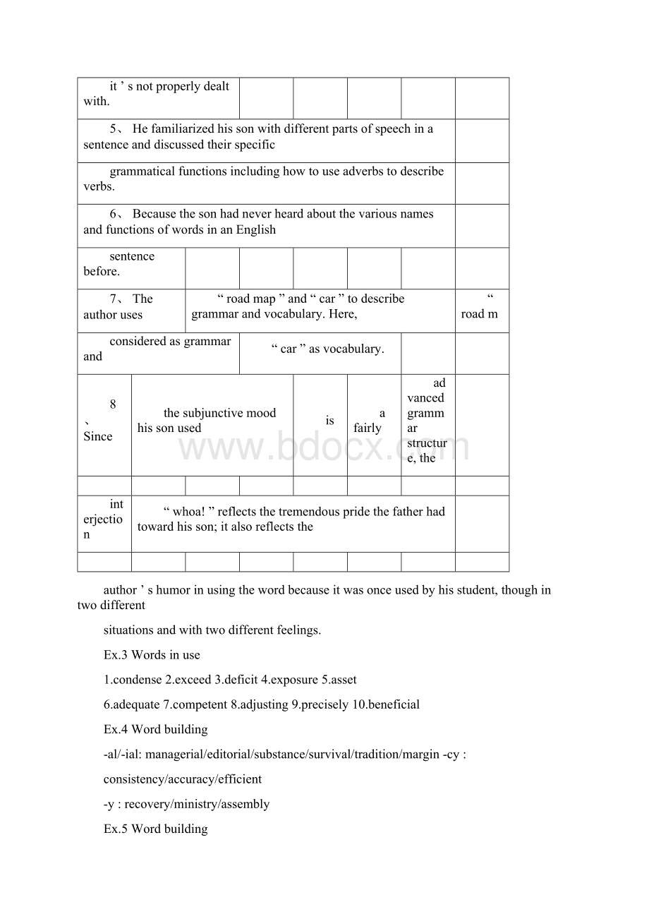 完整版新视野大学英语第三版第二册读写教程课后答案docxWord格式文档下载.docx_第2页