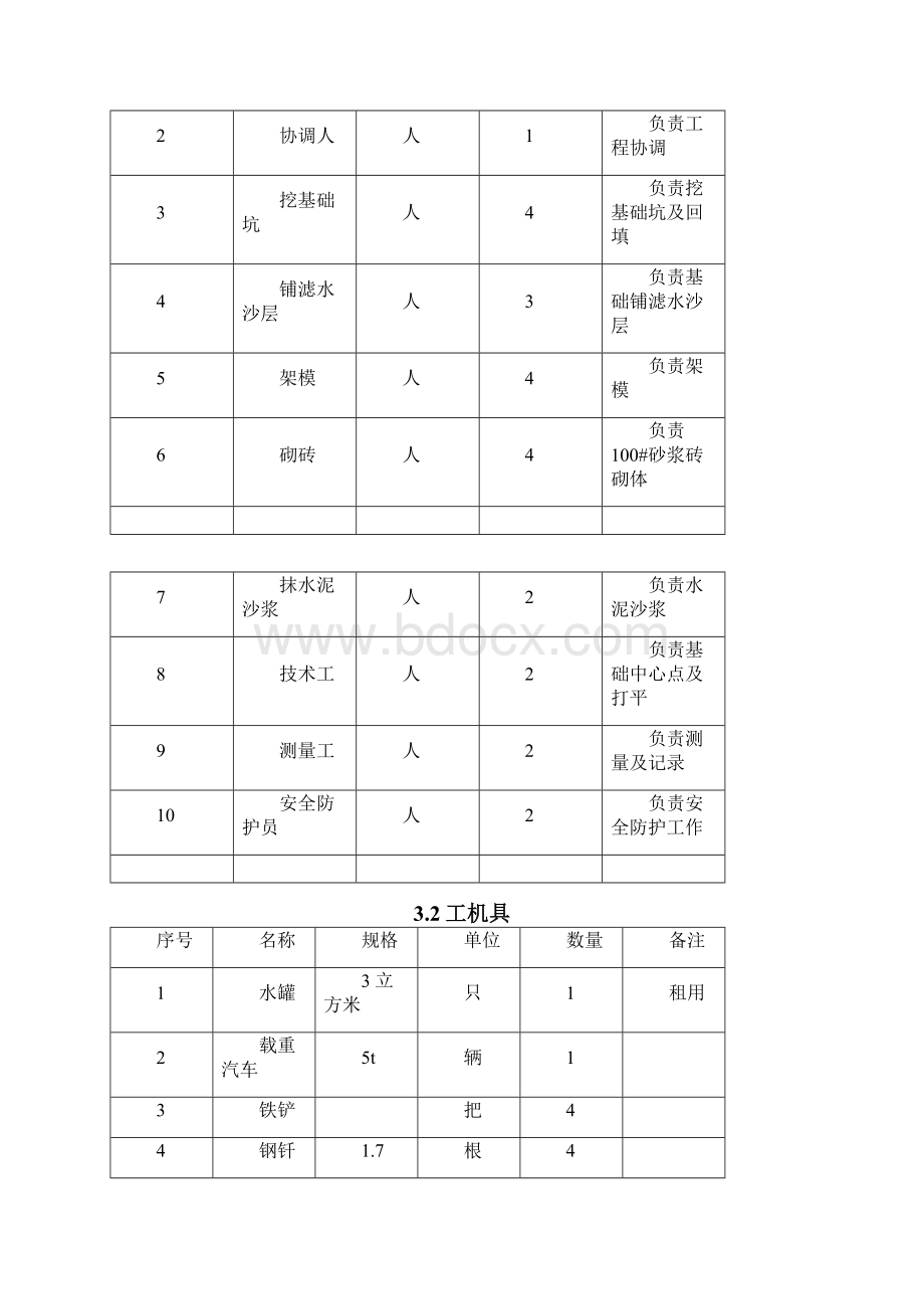 手孔井施工工艺标准规范标准Word格式.docx_第3页