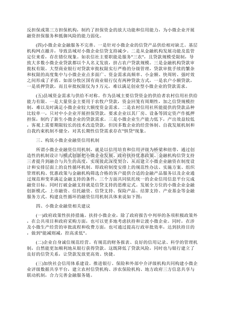 小微企业融资成功案例Word下载.docx_第3页