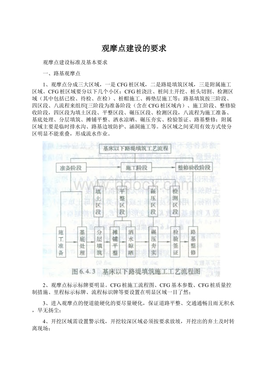 观摩点建设的要求.docx