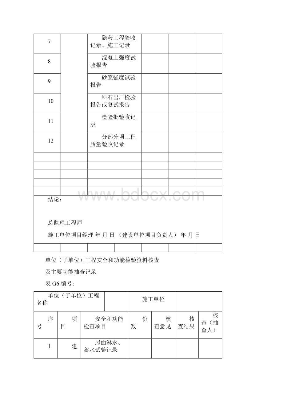 市政工程竣工验收表格.docx_第3页