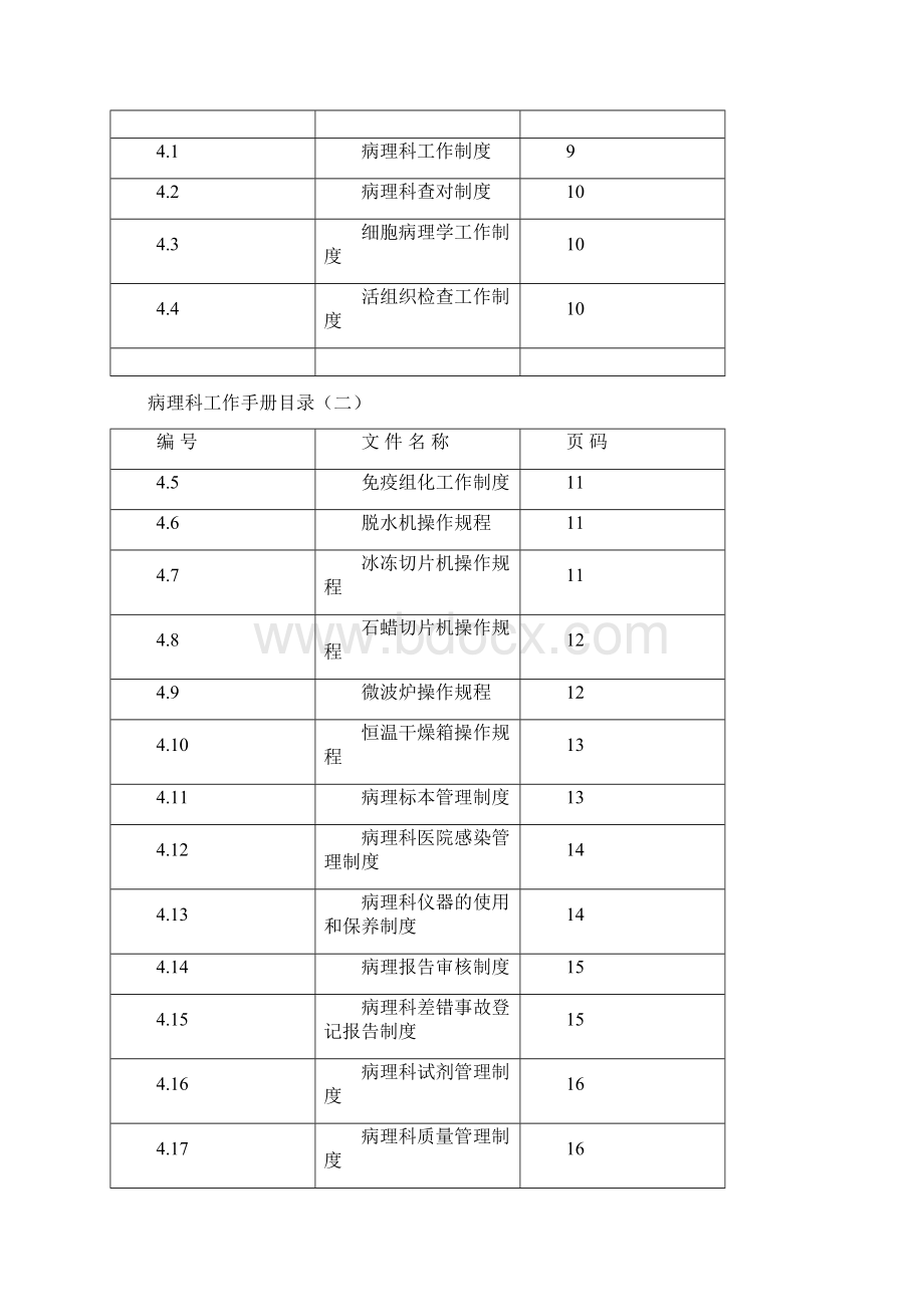 病理科工作手册.docx_第2页