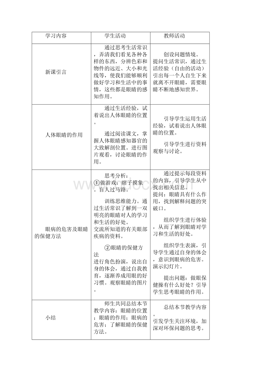 小学一年级健康教育教案.docx_第2页