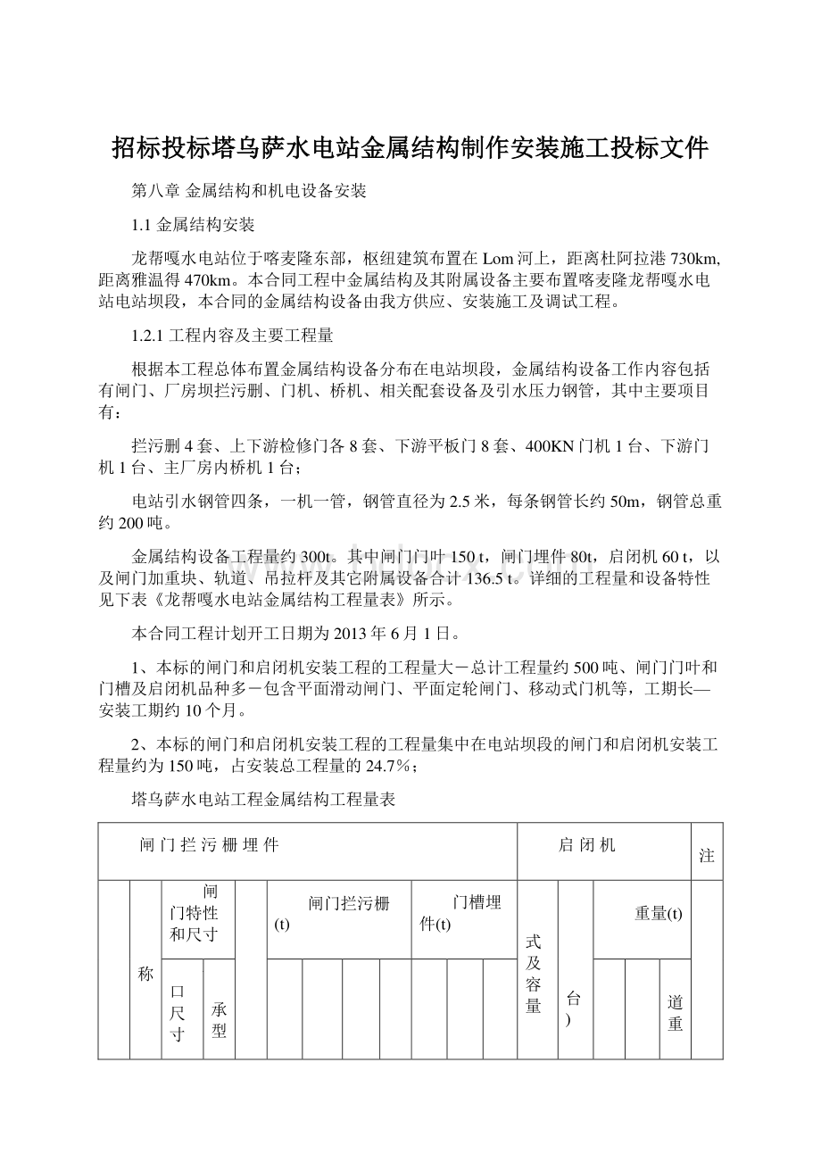 招标投标塔乌萨水电站金属结构制作安装施工投标文件.docx_第1页