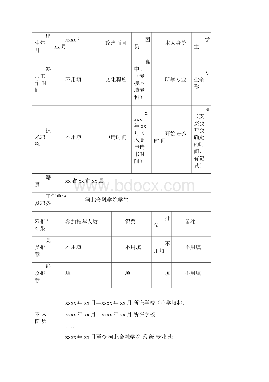 入党积极分子登记表填写实用模板.docx_第2页