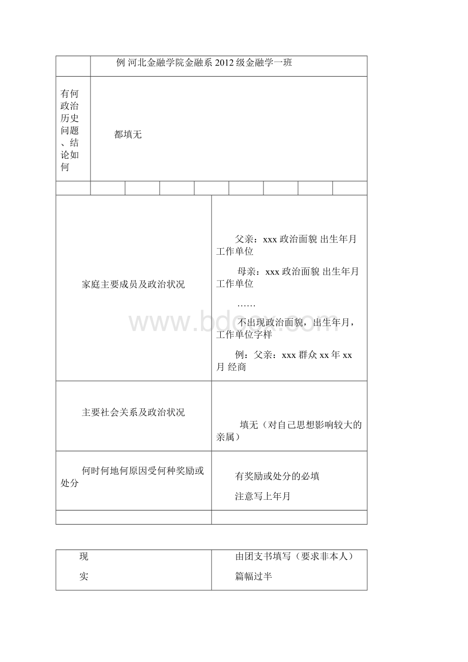 入党积极分子登记表填写实用模板.docx_第3页