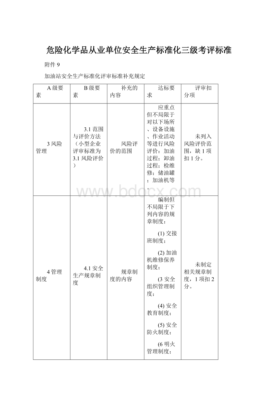 危险化学品从业单位安全生产标准化三级考评标准Word文档下载推荐.docx_第1页