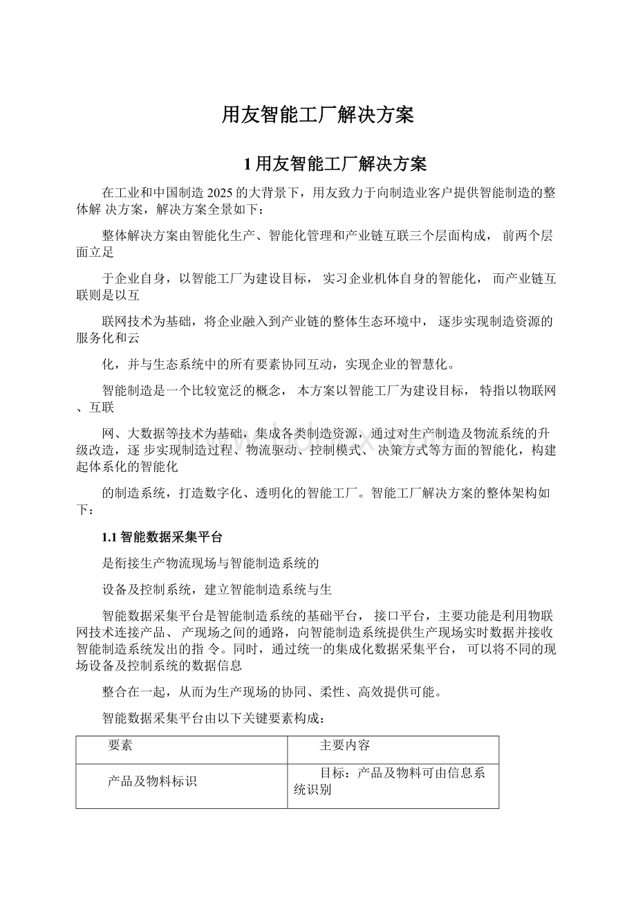 用友智能工厂解决方案Word格式文档下载.docx_第1页