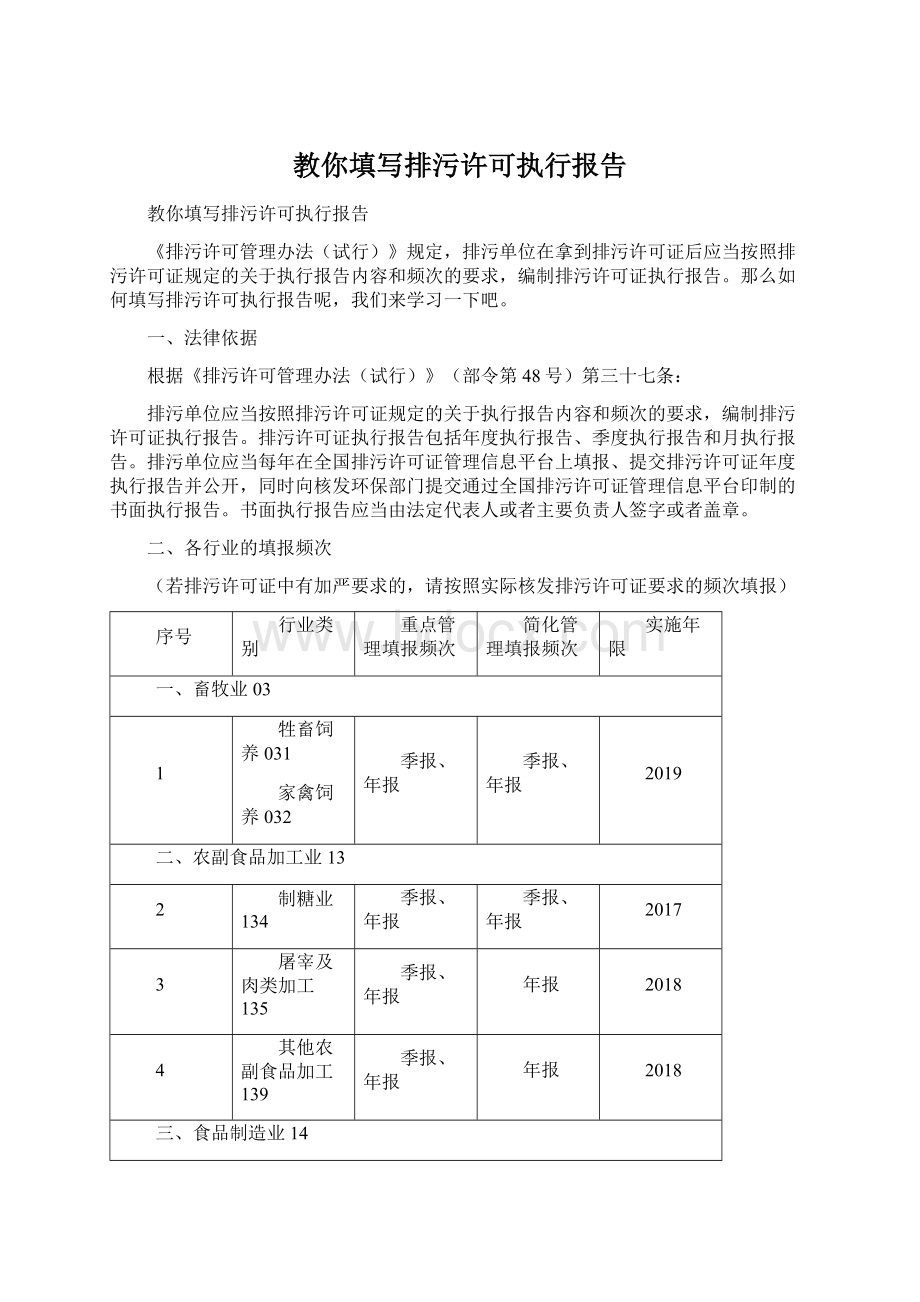 教你填写排污许可执行报告Word格式.docx_第1页