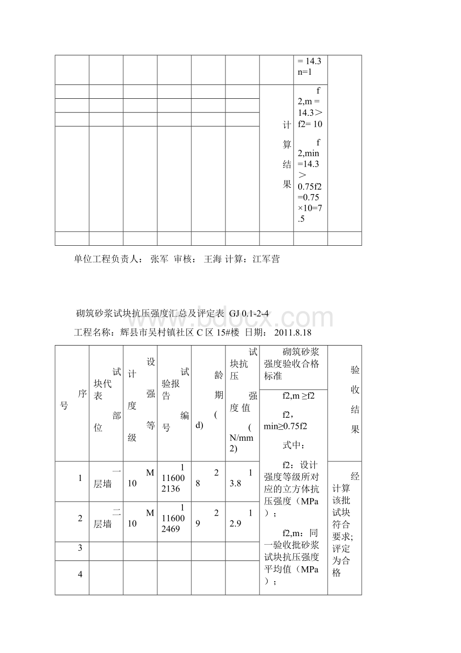 砌筑砂浆试块抗压强度汇总及验收表Word格式文档下载.docx_第2页