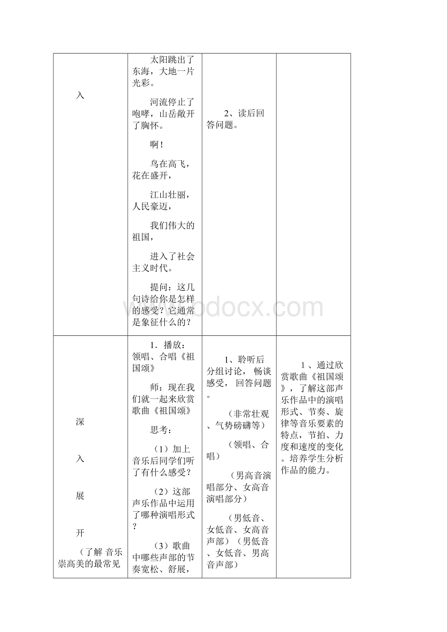 高中音乐二崇高美与欢乐美教学设计学情分析教材分析课后反思Word文档格式.docx_第2页