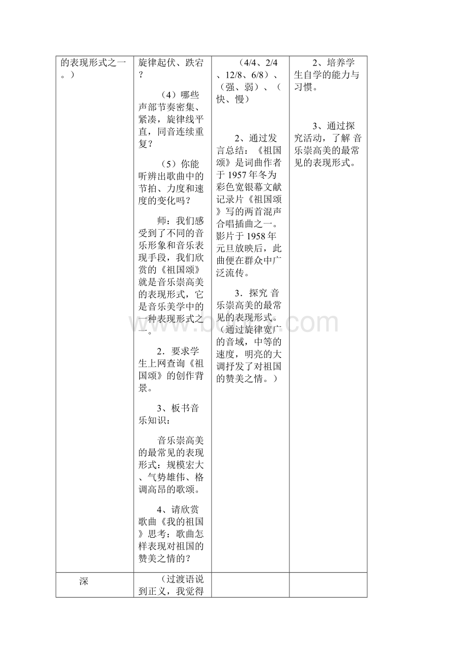 高中音乐二崇高美与欢乐美教学设计学情分析教材分析课后反思Word文档格式.docx_第3页