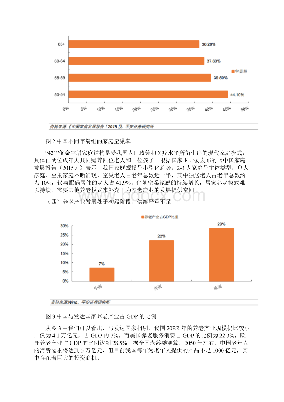 重磅我国养老产业的发展现状文档格式.docx_第2页