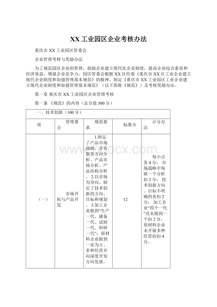 XX工业园区企业考核办法.docx