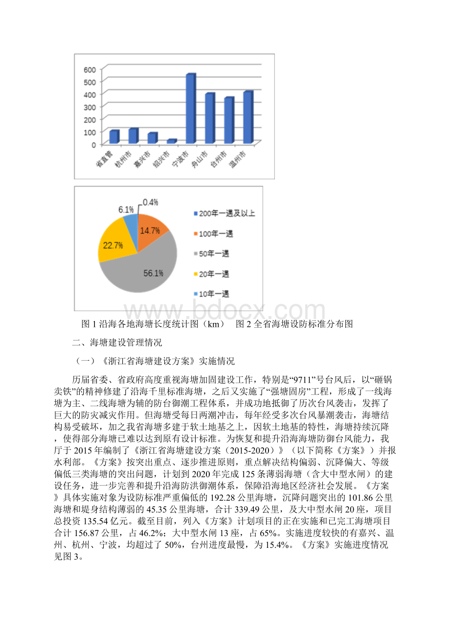 沿海海塘防御台风能力调研报告.docx_第3页