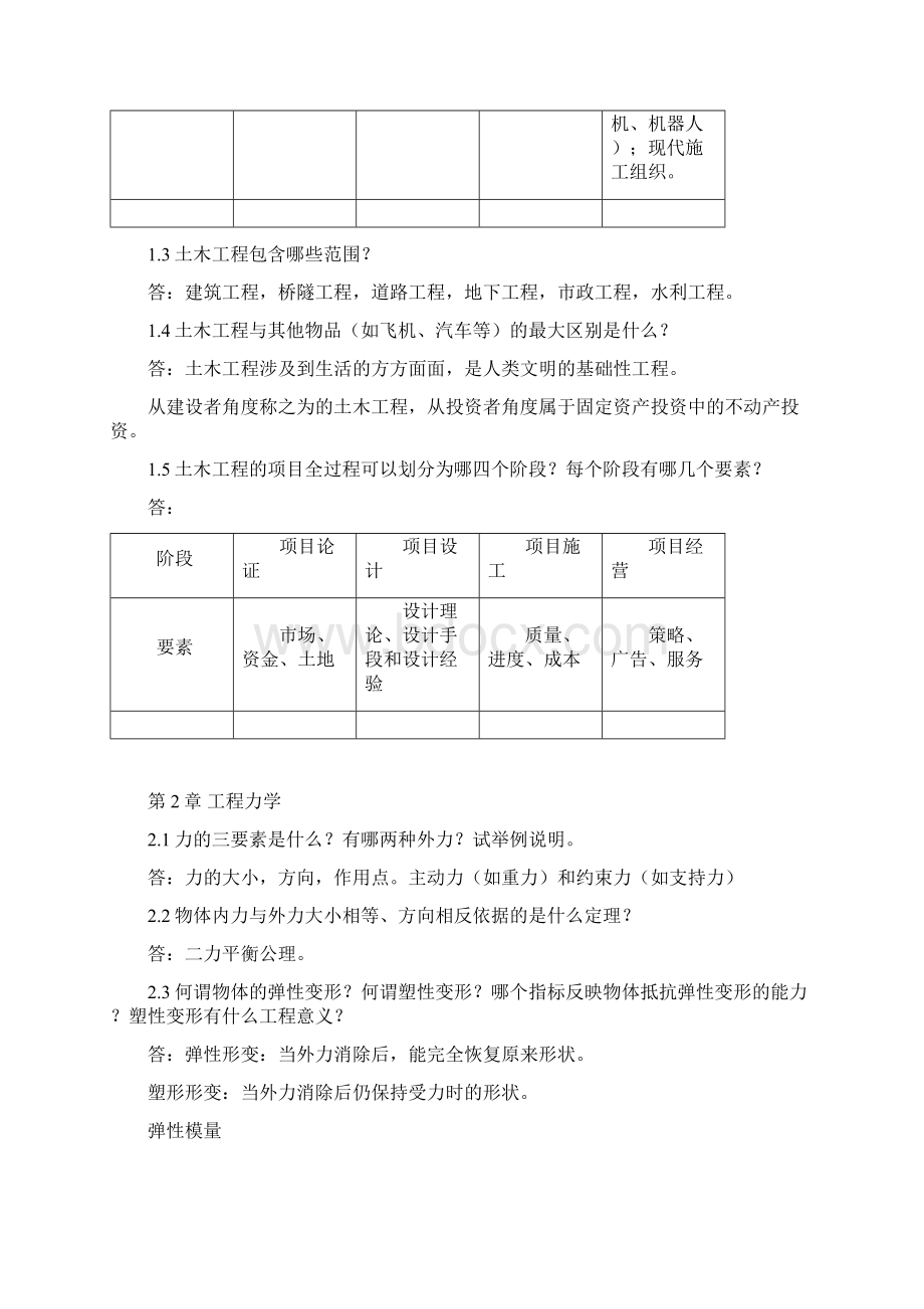 土木工程概论思考题汇总.docx_第3页