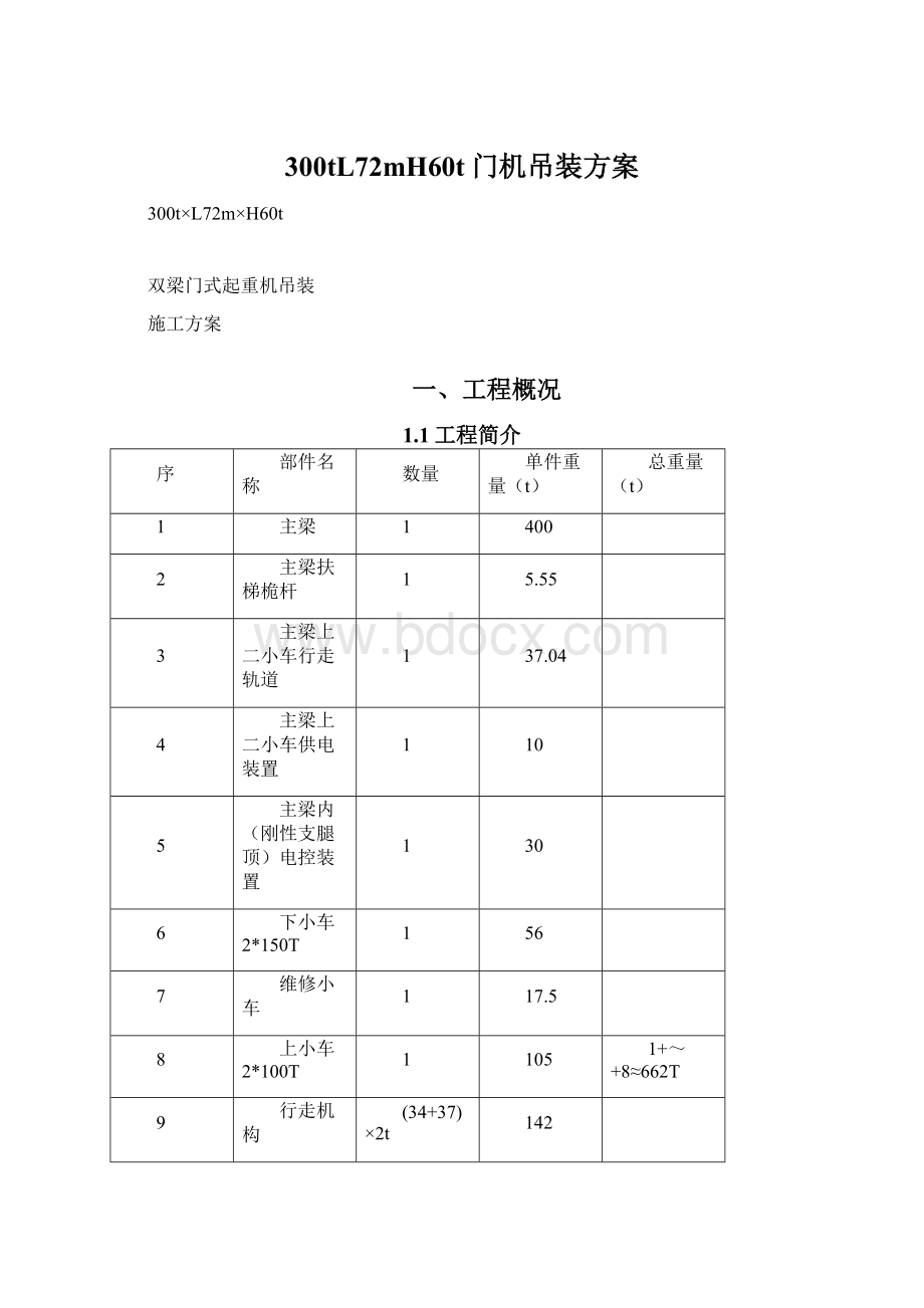 300tL72mH60t门机吊装方案Word文档格式.docx_第1页