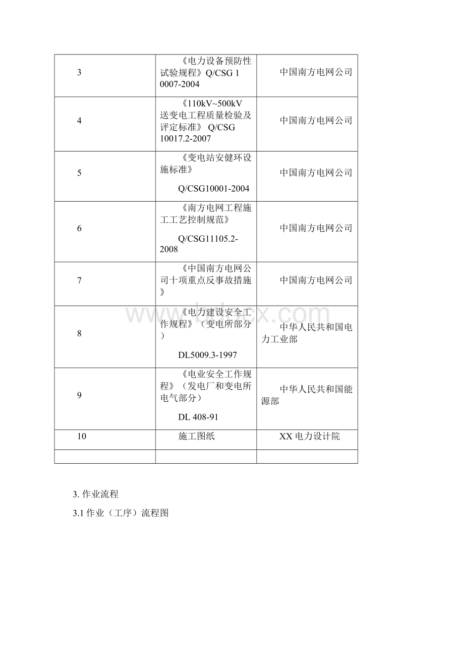 B07管型母线安装作业指导书Word文档格式.docx_第2页