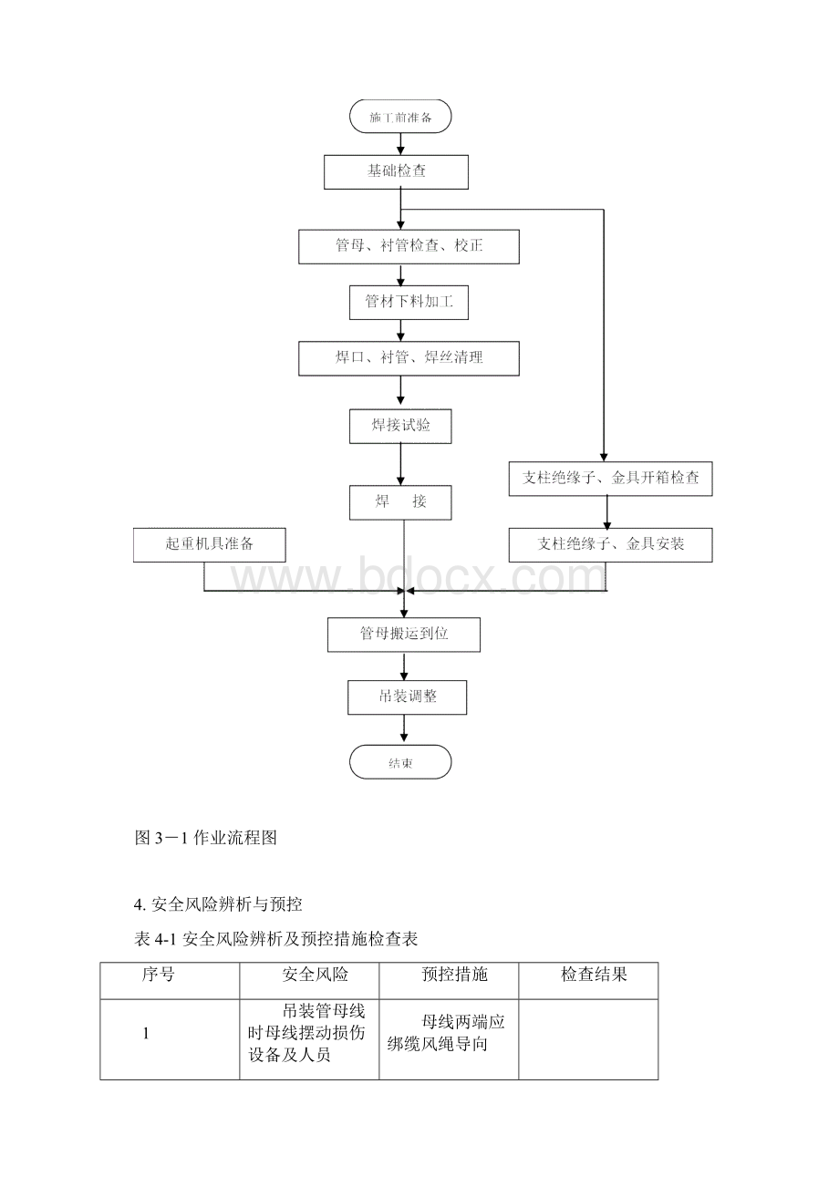 B07管型母线安装作业指导书Word文档格式.docx_第3页