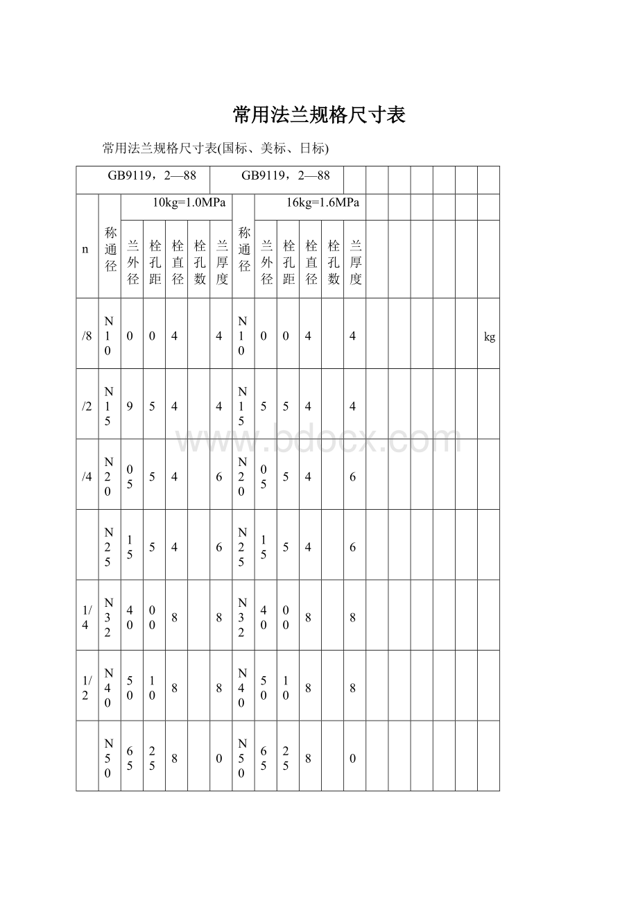 常用法兰规格尺寸表Word格式文档下载.docx