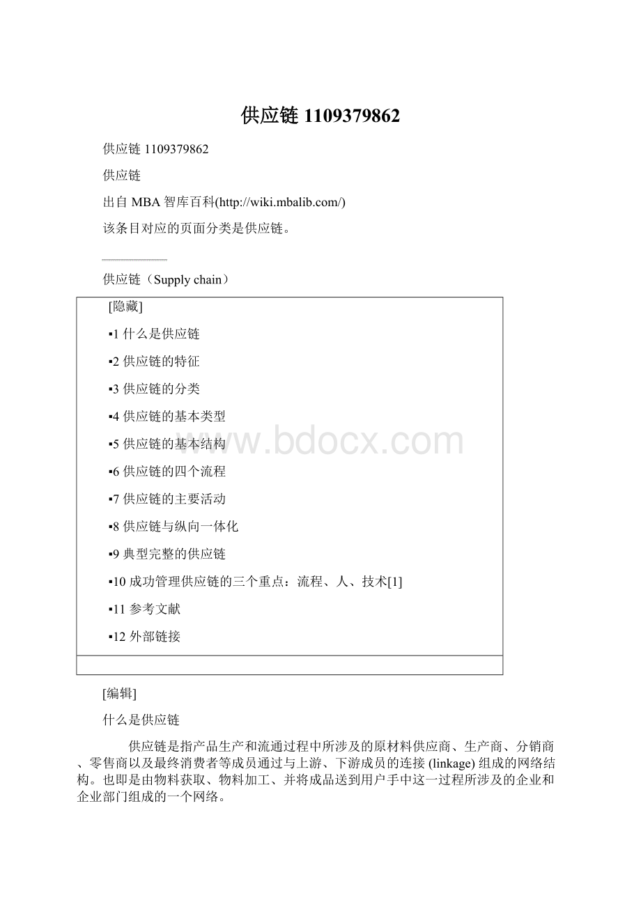 供应链1109379862Word文档下载推荐.docx