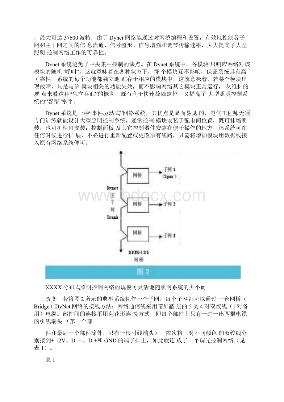 办公楼智能照明控制系统解决方案Word文档格式.docx_第3页