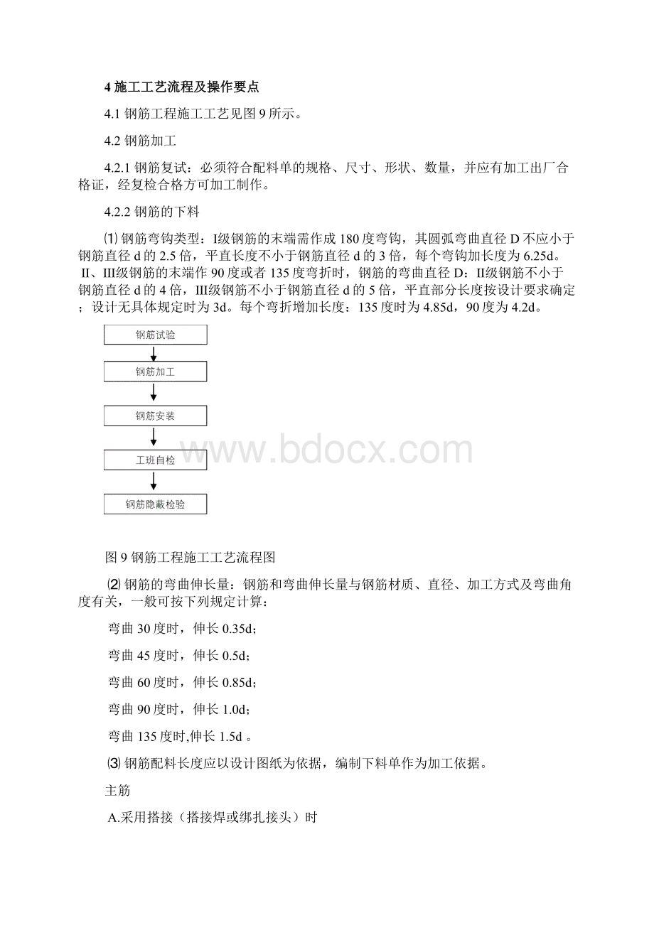 钢筋工程施工作业指导书Word文件下载.docx_第2页