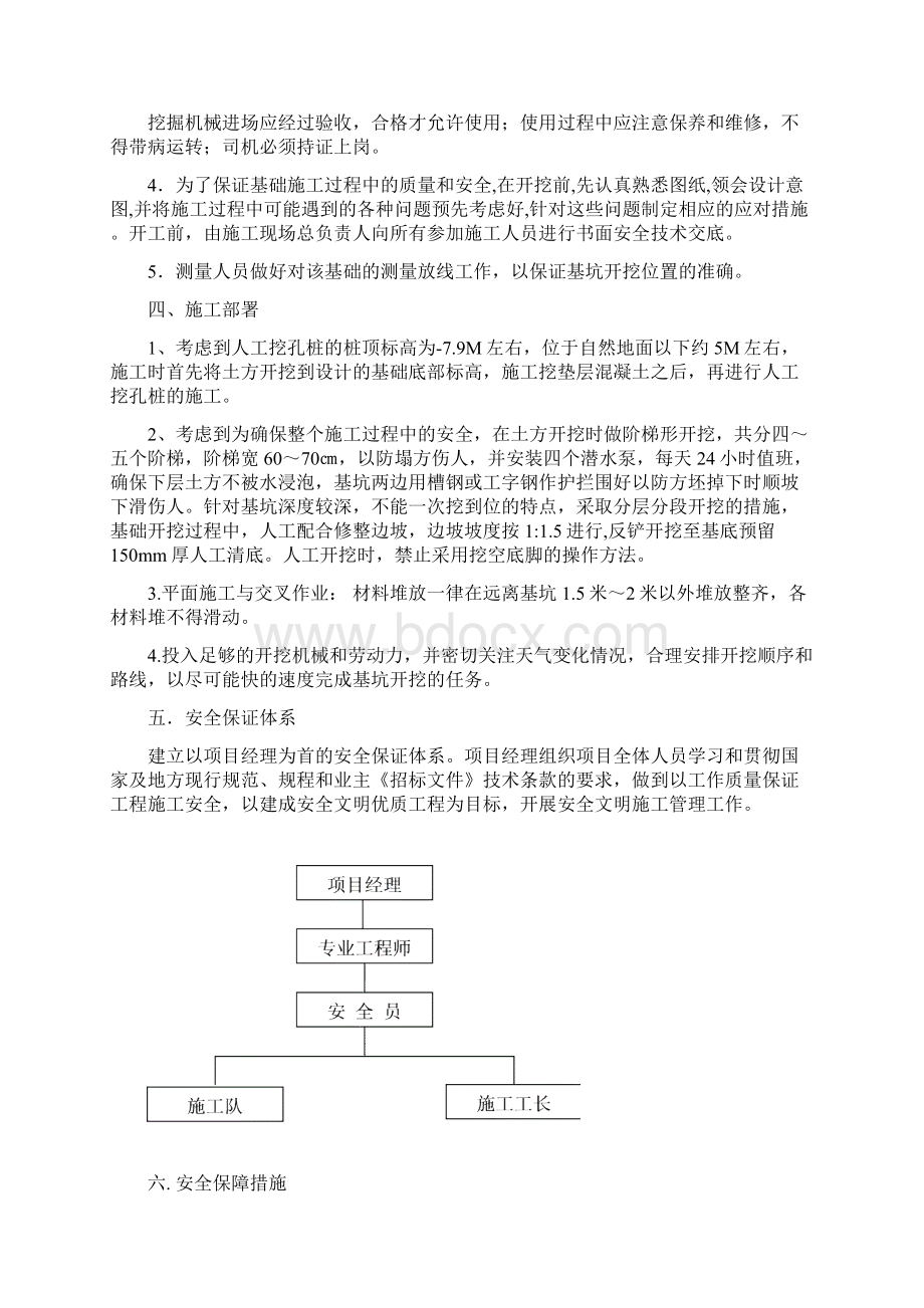 人工挖孔桩专项安措施工方案智能电梯.docx_第2页