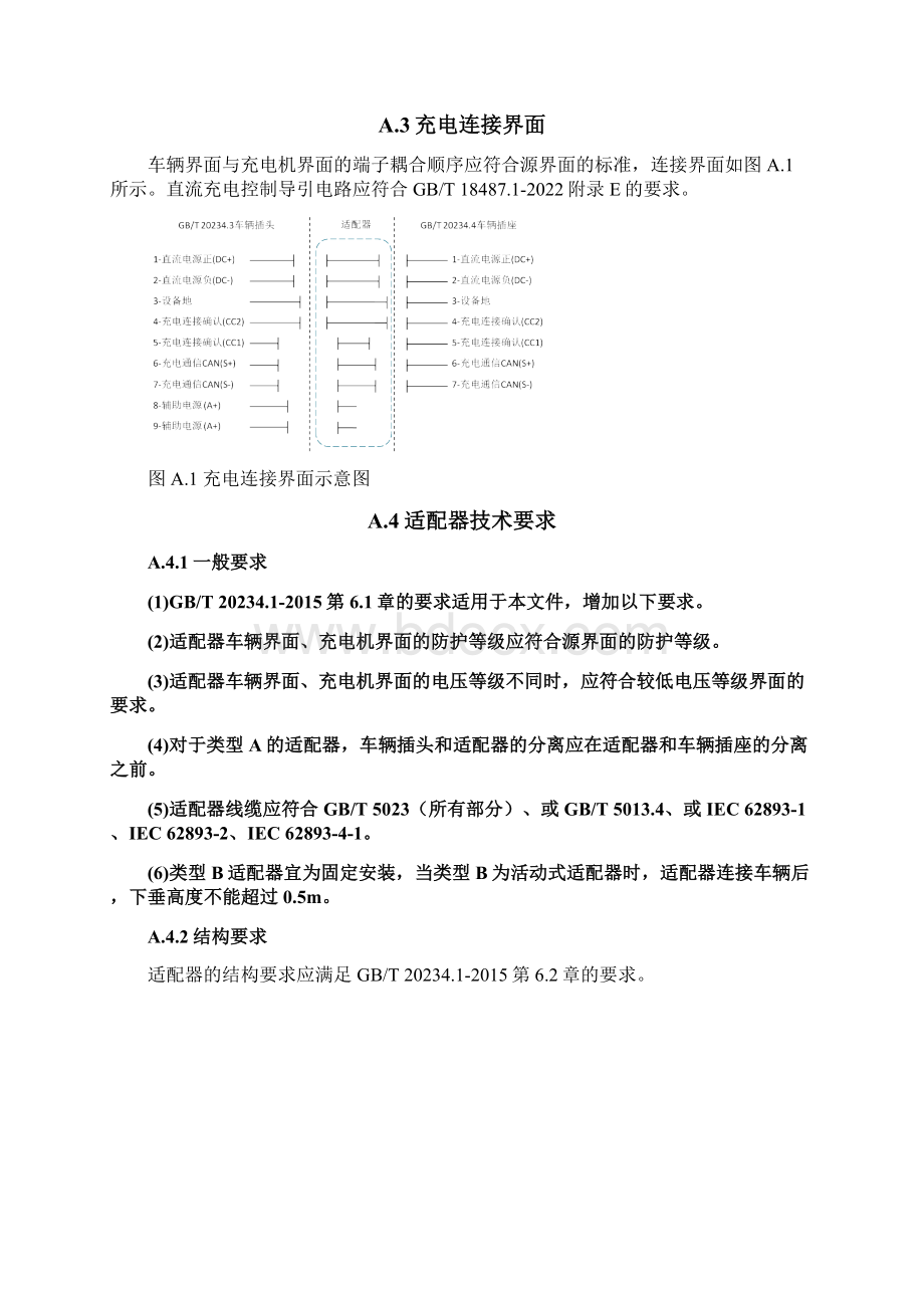 电动汽车传导式ChaoJi直流充电适配器空间尺寸要求温度监测控制原理充电接口结构尺寸.docx_第2页