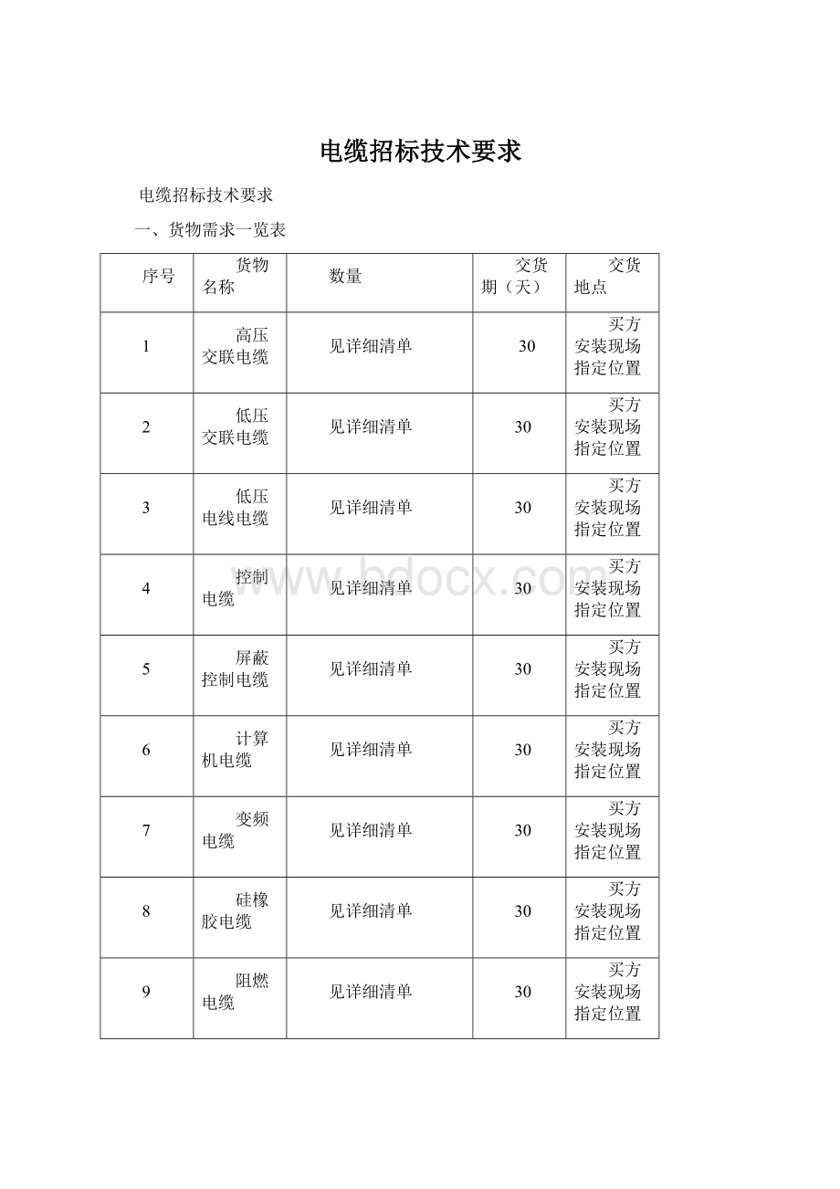 电缆招标技术要求.docx